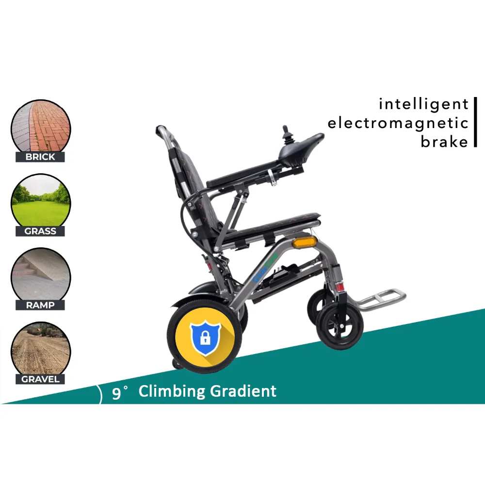 ComfyGo Glide Care G-5 Pro Lightweight Electric Wheelchair