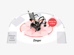 Journey Zinger Folding Power Chair - Folding Mechanism Step