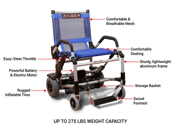 Journey Zinger Folding Power Chair - Dual Lever Steering Controls