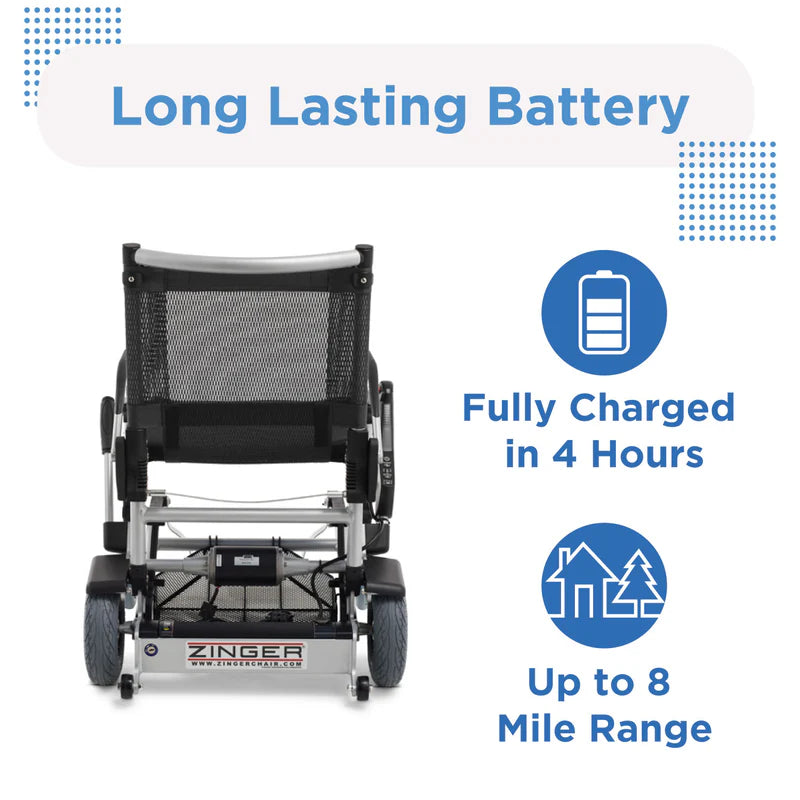 Journey Zinger Folding Power Chair - Floating Footrest Detail