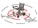 Journey Zoomer - Tight Turning Radius Comparison